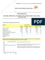 Monthly Principal Statistics of Labour Force, Malaysia, January 2016