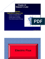 Electric Flux - Gauss's Law: Definition - Applications of Gauss's Law