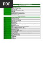 Shortcut With Function Key