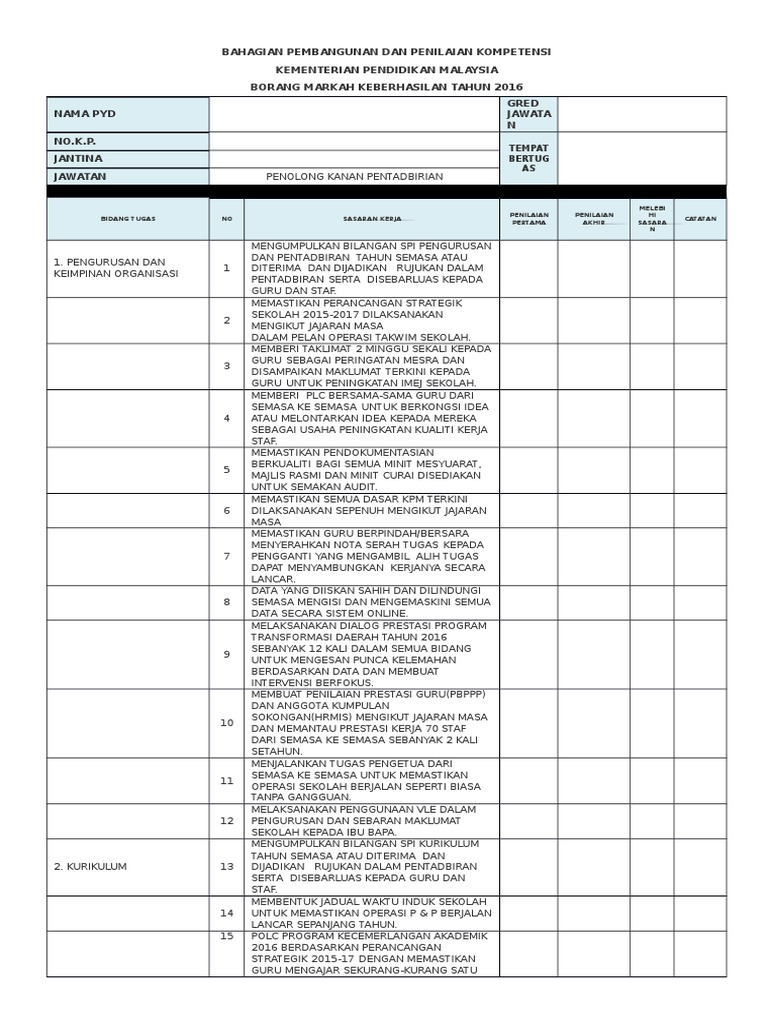 Contoh Borang Serah Tugas Pk Pentadbiran - ringkasborang