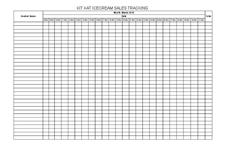 Tracking Kit Kat Icecream | PDF