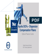 Apollo DCF Cards Guide Dispersion Compensation Fibers