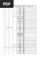 Download Launch x431 Bmw Coverage v4840 Unknown by Tran Phu Xuan SN315562940 doc pdf