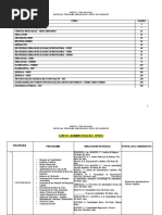 Anexo i Tp Disciplina Programa Bibliografia Perfil Do Candidato