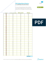 sat-percentile-ranks-2010.pdf