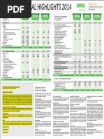 Ennia Financial Highlights 2014 Met Accountantsverklaring KPMG