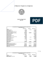 Reductions With Adjustments Targets 0510