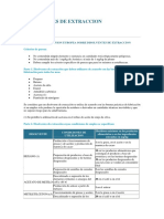 Disolventes PDF