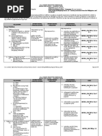 Download HUMSS_Malikhaing Pagsulat CG by Reyniel Layson Vergara SN315582334 doc pdf