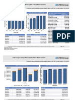 Fx-Report 20160406 PDF