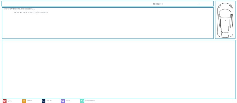 BDR Template PDF | PDF