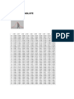 Tabele Probabiliste