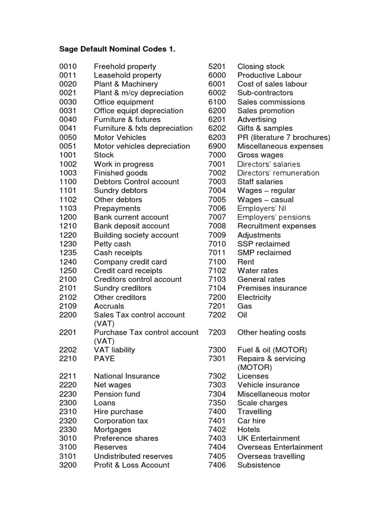 Sage Nominal codes Bad Debt Insurance Prueba gratuita de 30 días