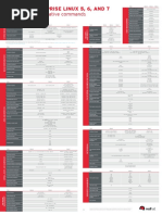 Rhel 5 6 7 Cheatsheet 27x36 1014 Jcs Web PDF