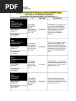 PLANO DE PREGAÇÃO PARA O MÊS DE JUNHO