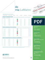 Catéteres de Embolectomía LeMaitre