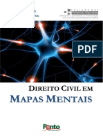 Mapa Mental - Direito Civil - Ponto dos Concursos