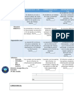 Rúbrica de Evaluación 