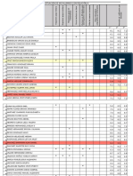 formato iniciativa pedagogica