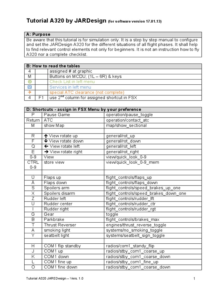A320 Checklist Tutorial.pdf Air Traffic Control Takeoff