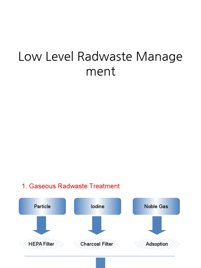 Radwaste Management Essentials | PDF