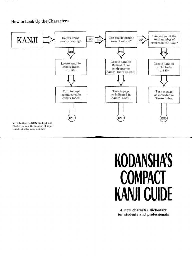 Kodansha PDF | PDF | Kanji | Japanese Writing System