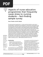 Frequently Cause Stress To Nursing Students