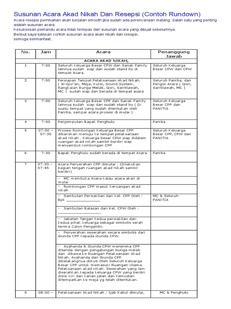 Contoh Rundown Acara Pernikahan Adat Jawa - Modif Vixio