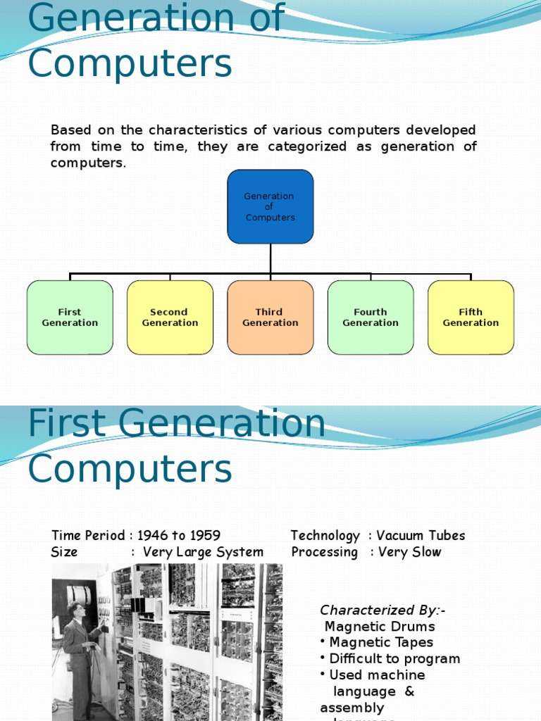 😍 drums first generation. History of Computer, Generations of