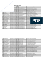 Rekapitulasi Penerbitan SK 2015 PDF