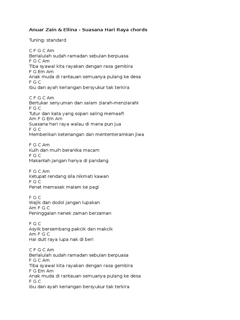 Chord Gitar Ukulele Iqbal Ramadhan Rindu Sendiri Ost Dilan 1990 Irvan Sigufi