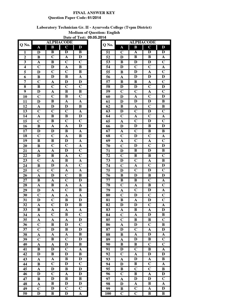Lab Technician Gr. II Answer Key 2014 | PDF | Teaching Methods ...