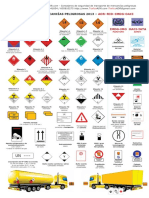 cartel_etiquetas_de_mercancias_peligrosas.pdf