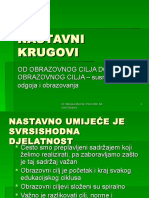 Nastavni Krugovi I Pedagoske Svrhe