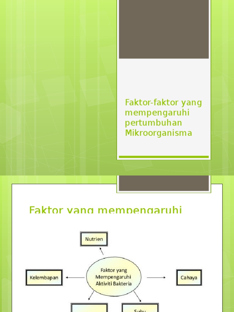 Faktor Agama