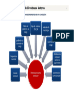 Dimensionamento Condutores Pela Queda de Tensão