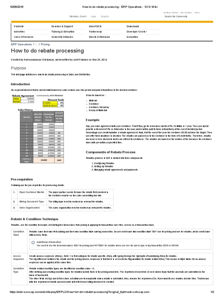 How To Do Rebate Processing - ERP Operations - SCN Wiki | PDF | Rebate ...