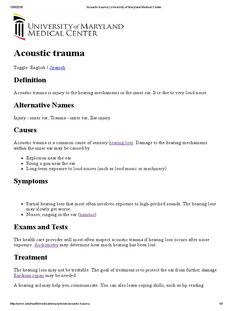 Acoustic Trauma Hearing Loss Ear