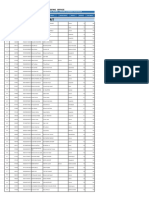 Cash flow Statement 