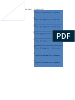 Planificación de la producción de tijeras para 5 periodos con componentes, inventarios y recepciones programadas