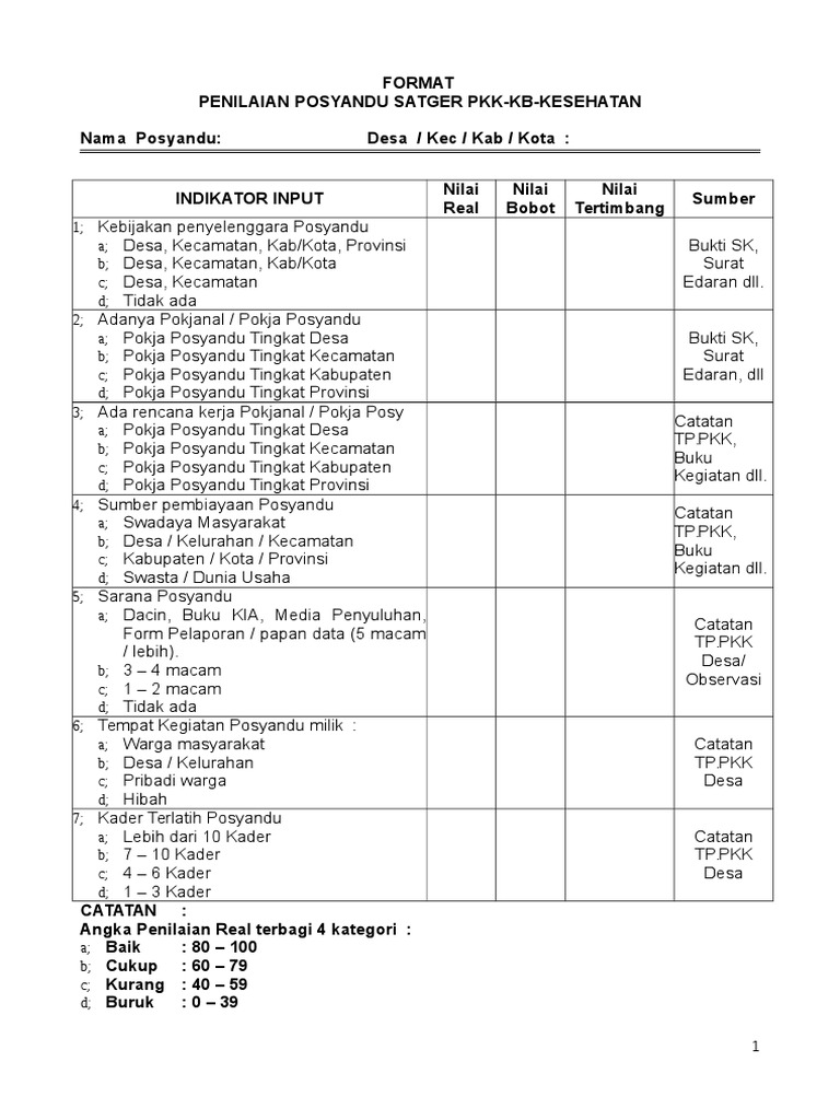 Format Penilaian Posyandu | PDF