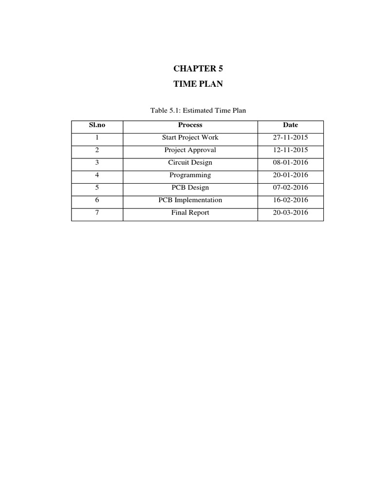 Project Time Plan Schedule | PDF | Computers | Technology & Engineering