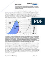 Tech Note - Gas Phase