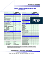 Pvc Resist Quimica
