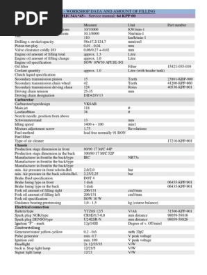 Honda - CBR - 125R - Maintenance - and - Service - Manual PDF