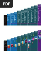 Download Philips 2016 TV Lineup by Darko Hd Hlusicka SN315707071 doc pdf