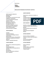 Plan de Estudios Nutricion (1)