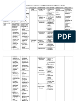 Matriz de Consistencia