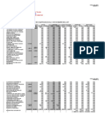 Como Elaborar Un Balance de Comprobación Con Excel