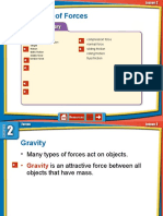 Types of Forces